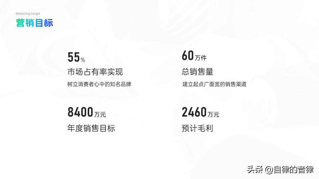 强势吐槽:这PPT是什么阴间色?整点阳间的活