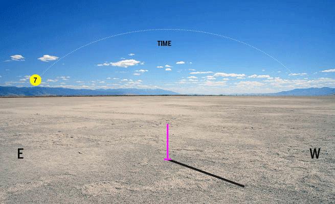 宇宙学的5个问题,宇宙学知识