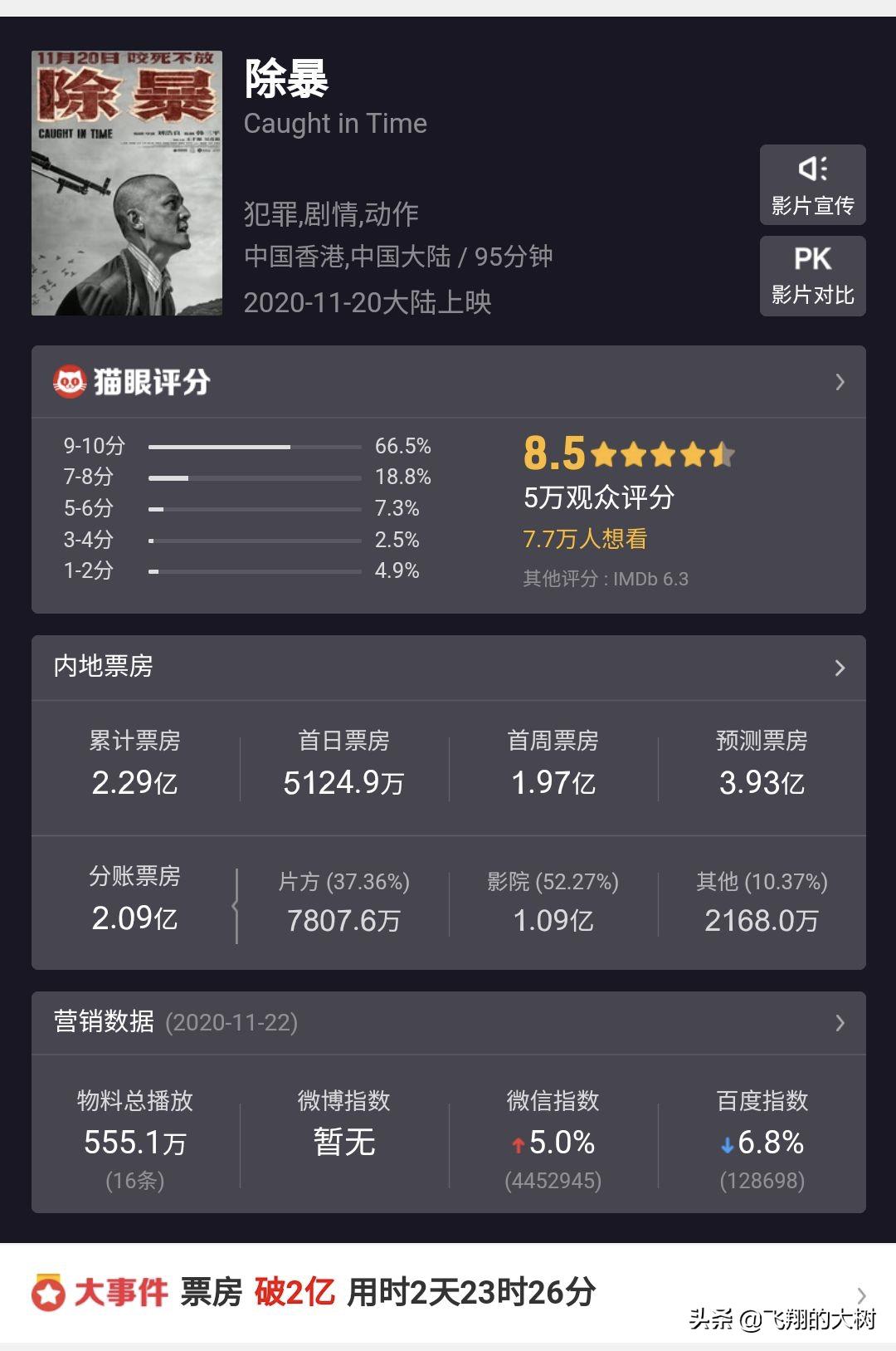 除暴史上最强悍匪,中国十大悍匪有哪个被拍了电影