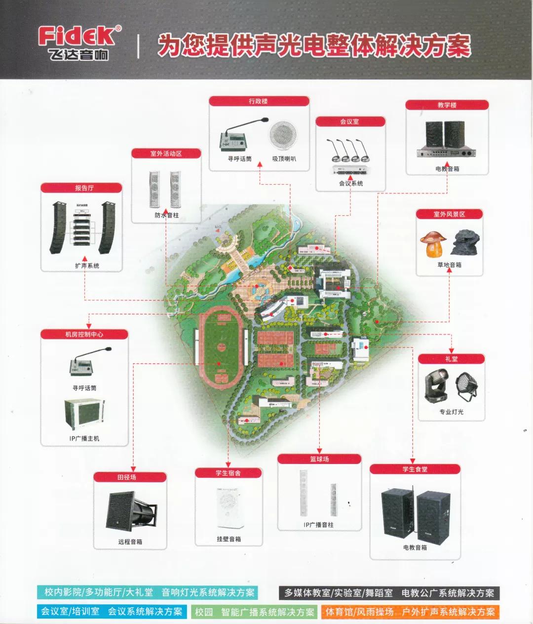 飞达音响新品试听培训,飞达音响官网价格表