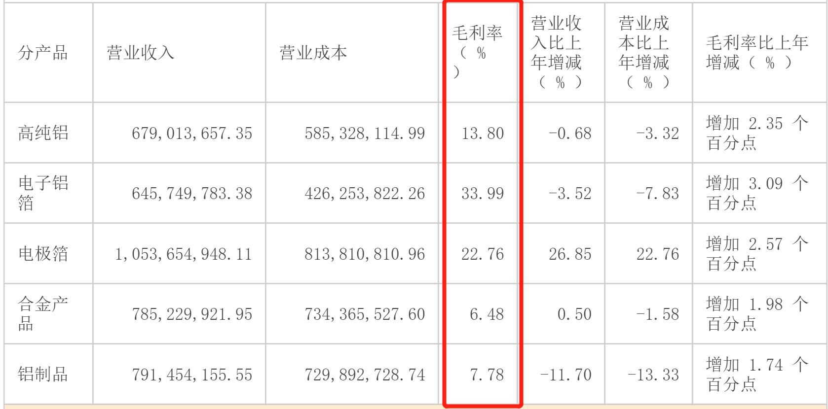 *疆新**众和:能成为黑马吗?