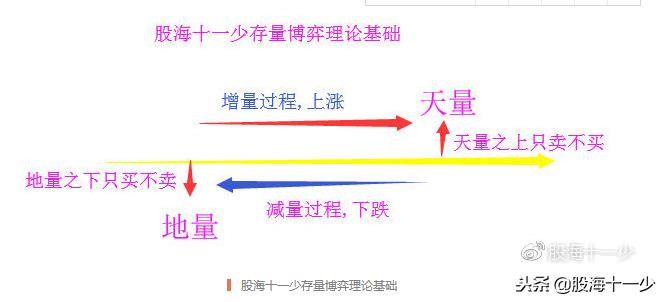 带量采购下医药股面临重新估值弃医择谁很重要