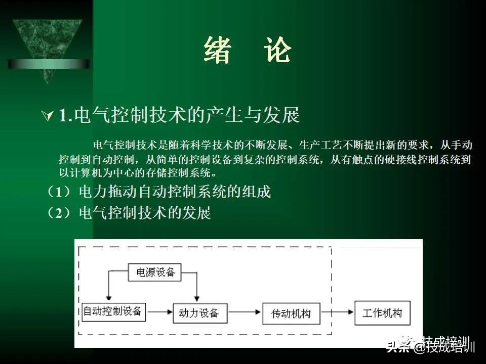 电气控制与plc总结,现代电气控制及plc应用技术ppt