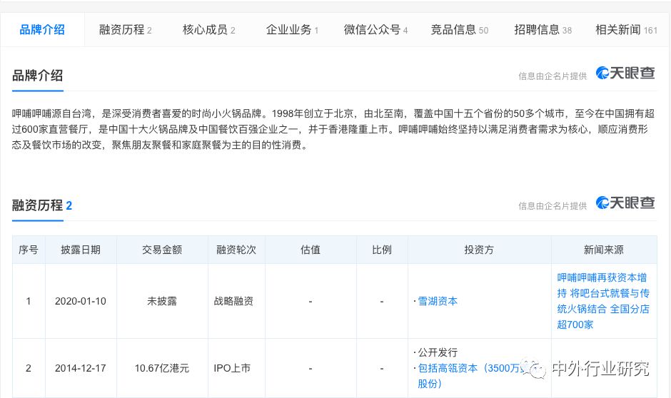 复工消费有望复苏 (复工后消费有望逐步复苏)