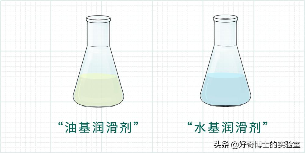 你对避孕套根本一无所知
