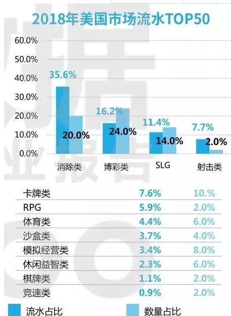 国内外的游戏有哪些,全国各地棋牌玩法