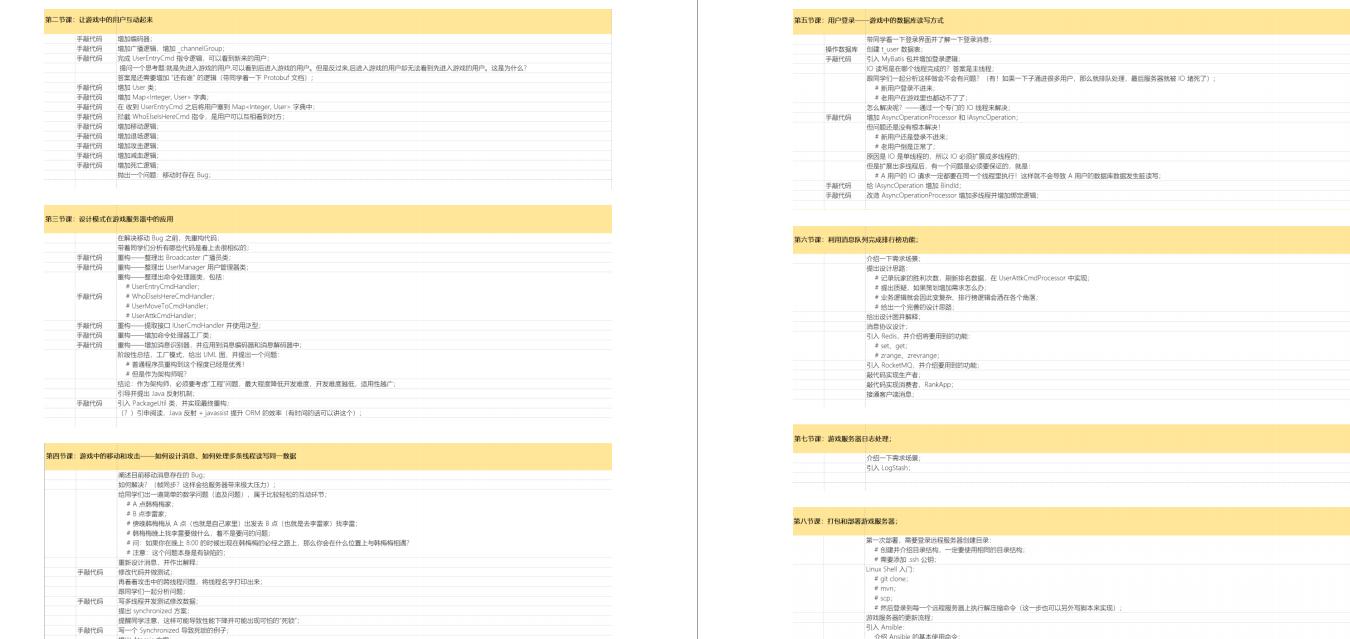 netty实战整理,netty面试阿里p8