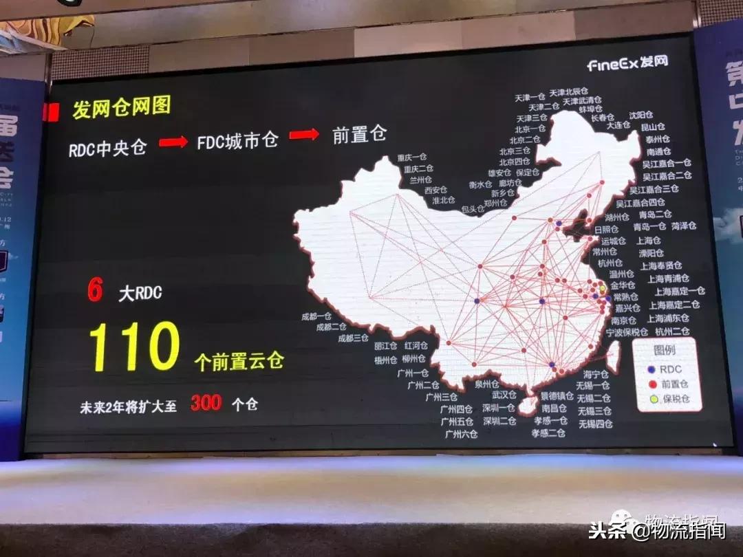开仓记：120个仓，覆盖2亿人，第十年双11，发网使出了哪些绝招？