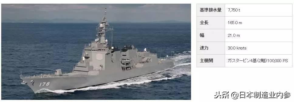 控制日本资产的六大财团,日本六大财团股份都在谁手里