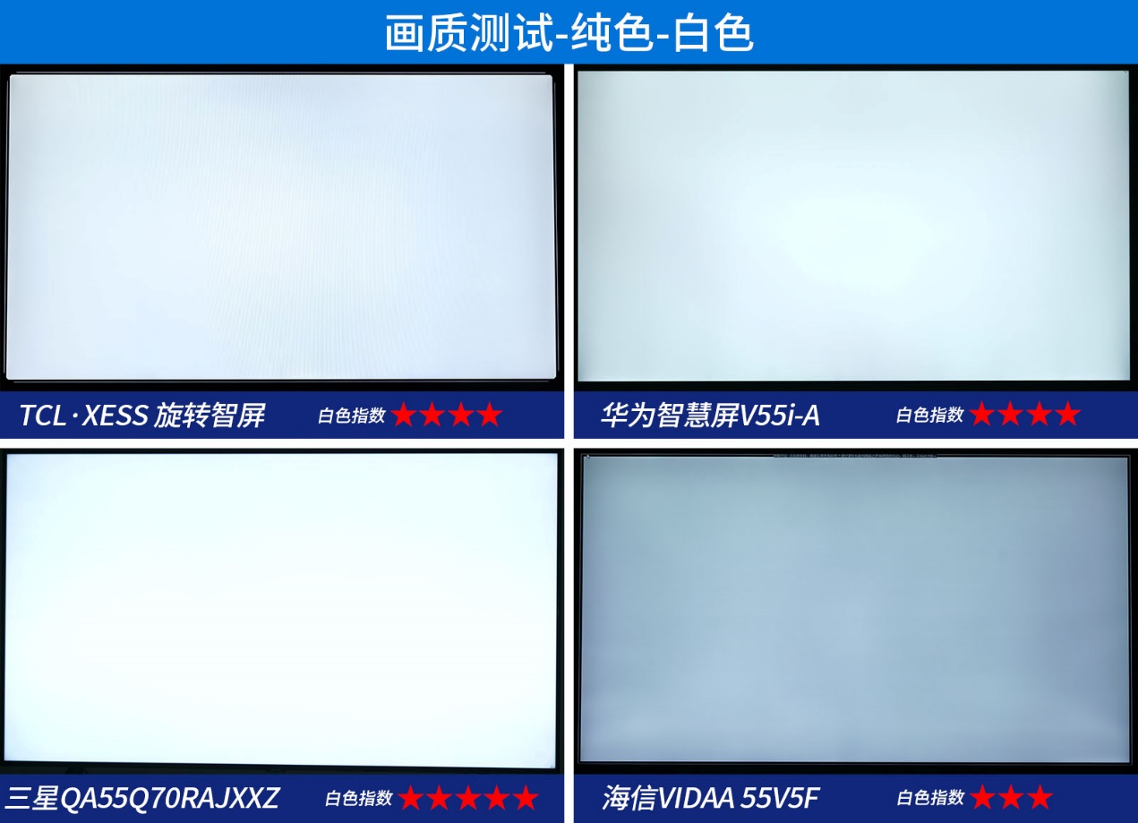 32寸智慧屏推荐评测,四款手机屏幕测评