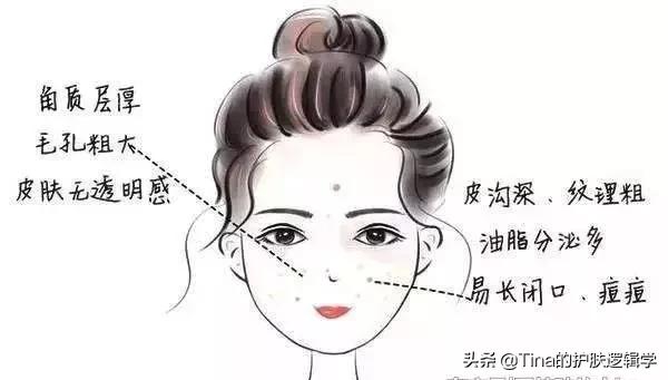 保湿面霜推荐护肤油,适合皮肤干的护肤品面霜