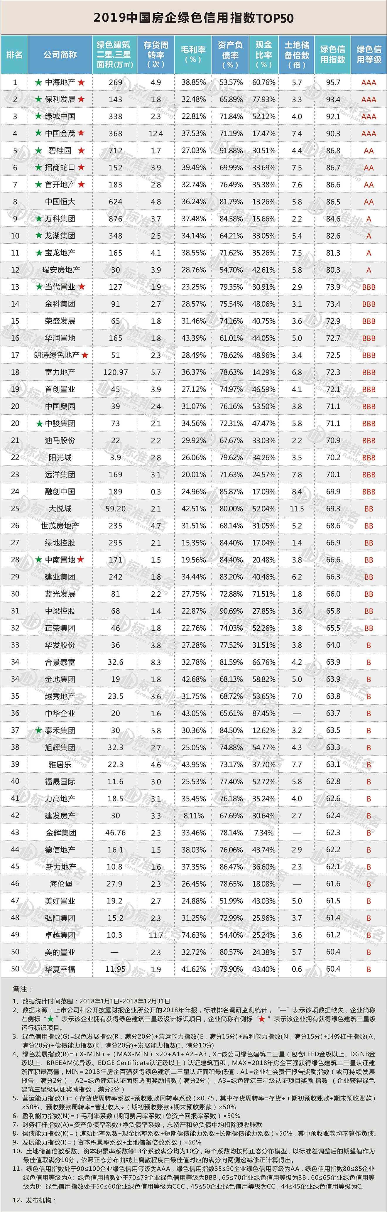 华南城陷入发展困局,华南城还有发展的前景吗