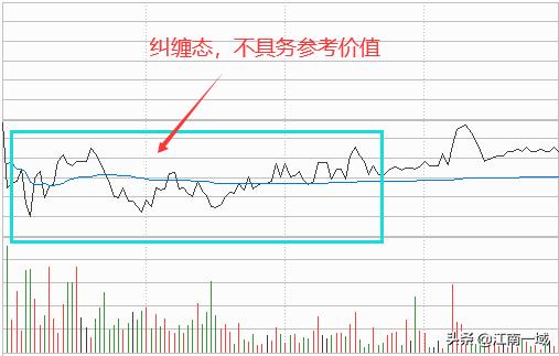 炒股基本知识和技巧是什么,炒股知识及技巧图片高清
