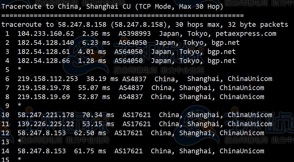 日本服务器怎么样？RAKsmart日本服务器E5-2630L测评