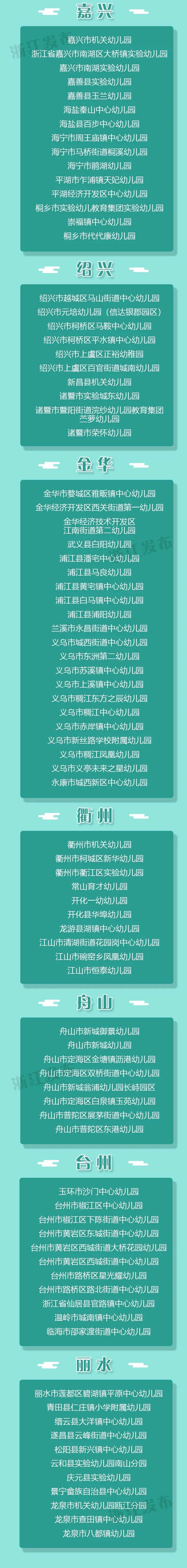 国家级校园足球特色学校,校园足球丽水