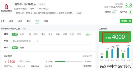 会计师事务所哪个部门比较赚钱,内资八大事务所薪资