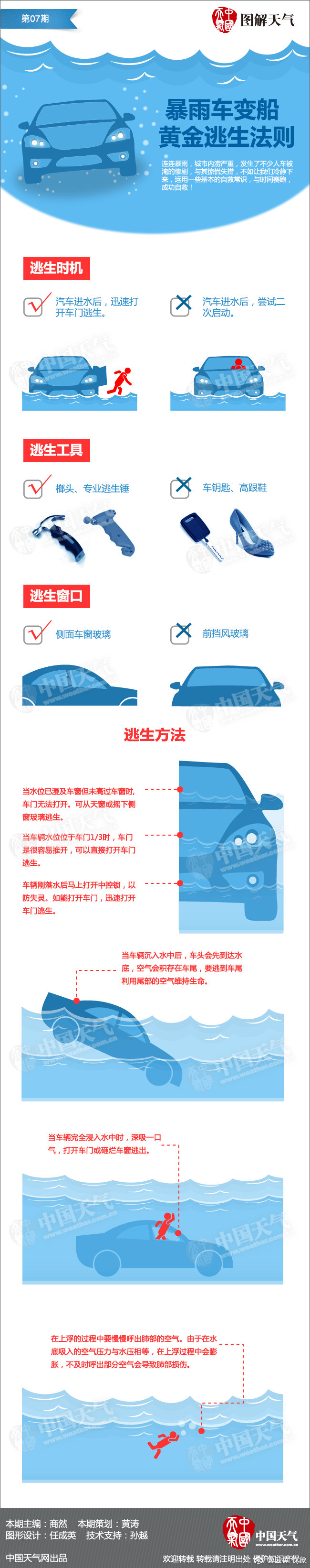 雨天积水开车的正确方法,车辆雨天过积水路面注意事项
