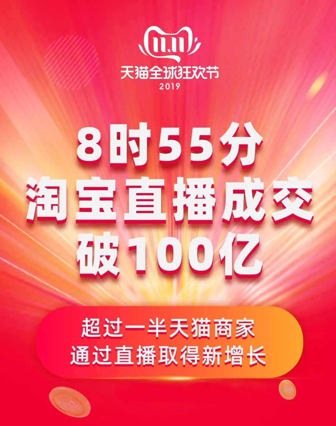 双十一2684亿,双十一刚过这些数据亮点值得关注