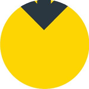 最值得推荐的家用空调,最实惠的家用空调