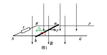 你知道电的来历及它的发明史吗,你知道电是谁发明的吗