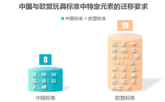晨光彩泥评测,晨光轻粘土24色