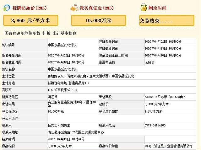 浦江海伦堡地块,海伦堡水晶城