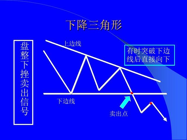 恒指战法,恒指李阳如何培养期货盘感