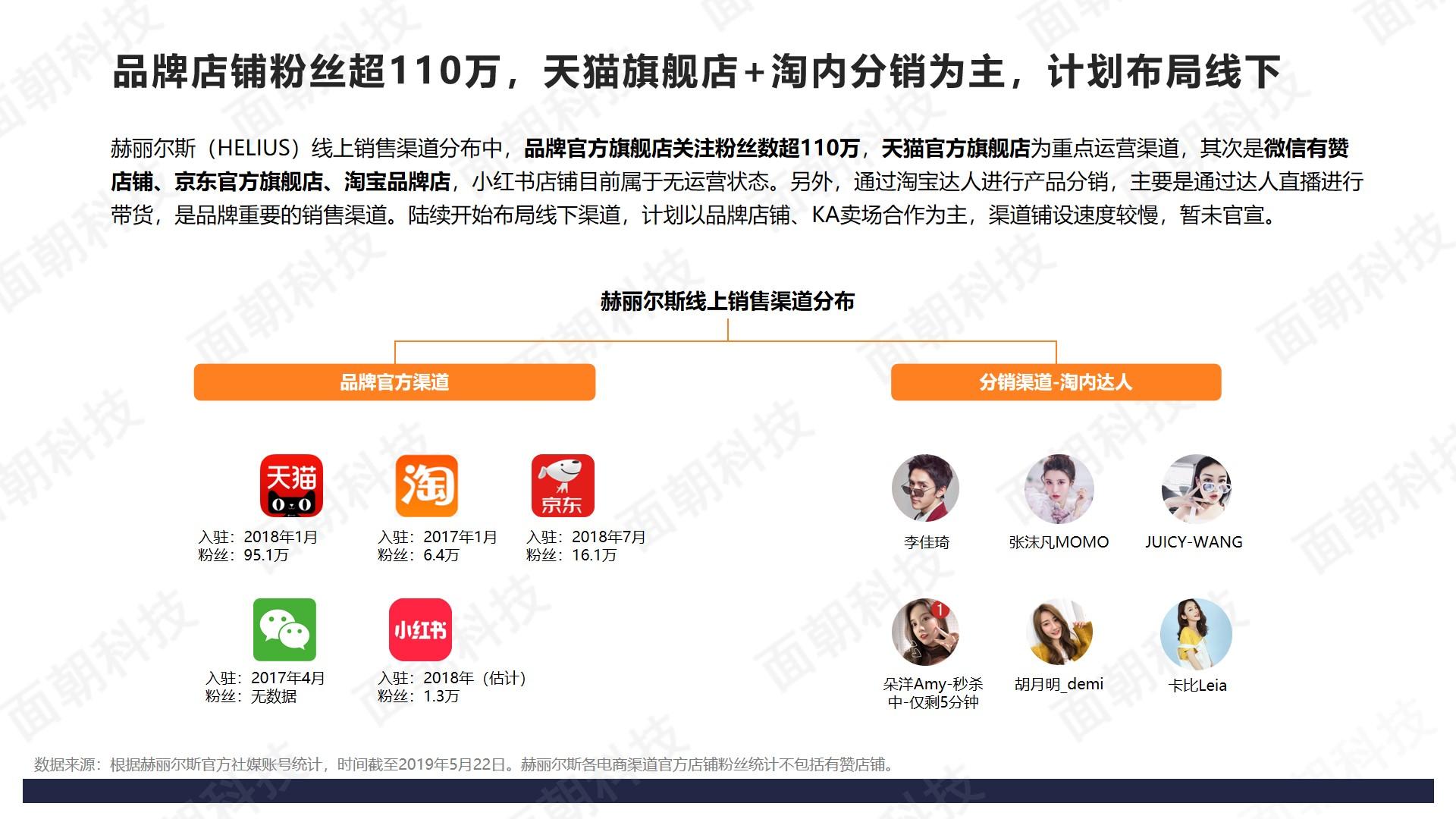 揭秘：明星引流+淘宝直播，赫丽尔斯的快速成长秘诀