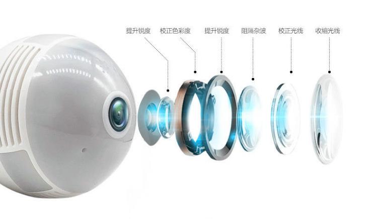 酒店针孔摄像头泛滥？教你发现隐秘的摄像头，避免被*拍偷**