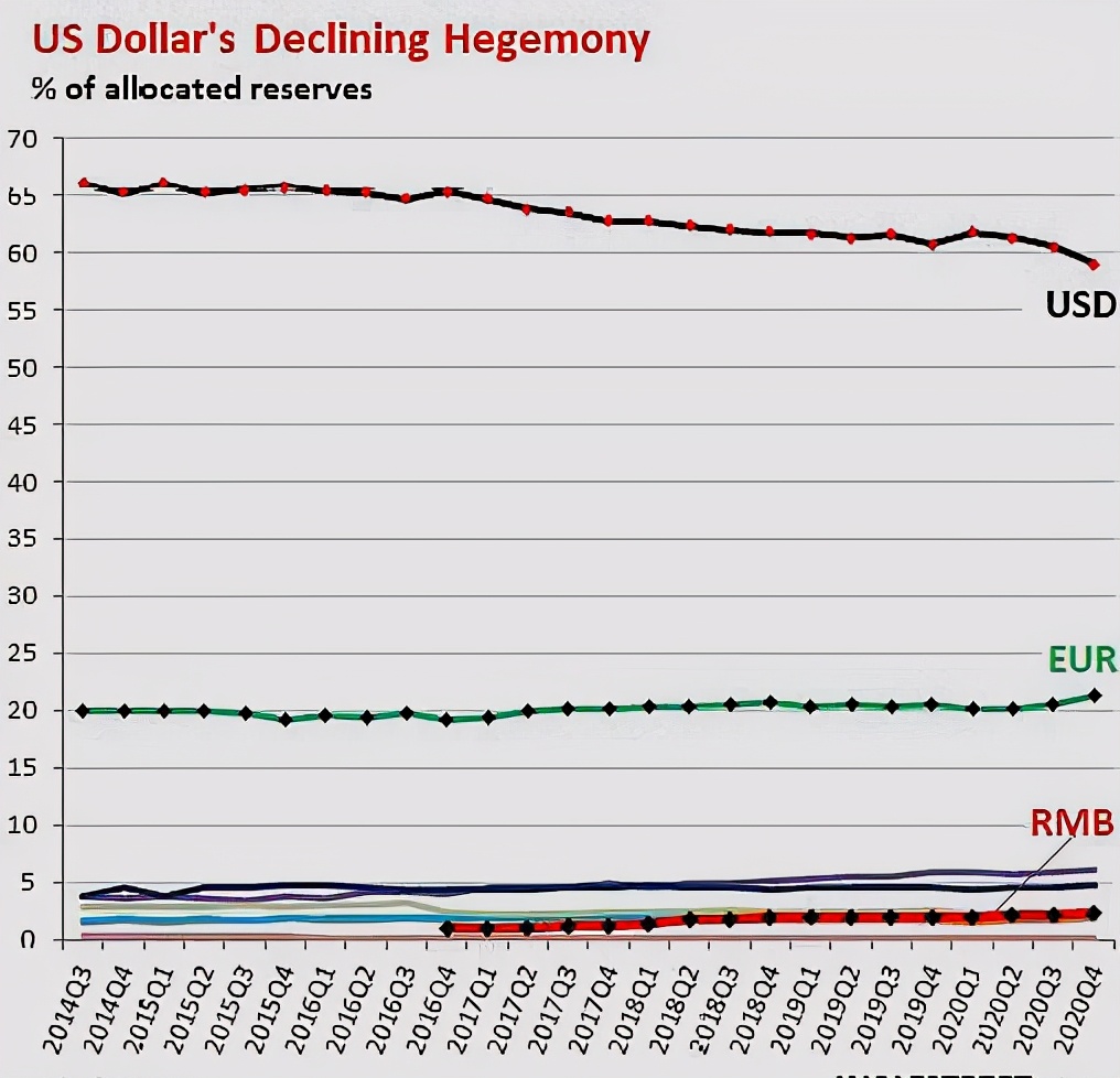 美联储为什么提前运黄金,美联储为何不让黄金运走
