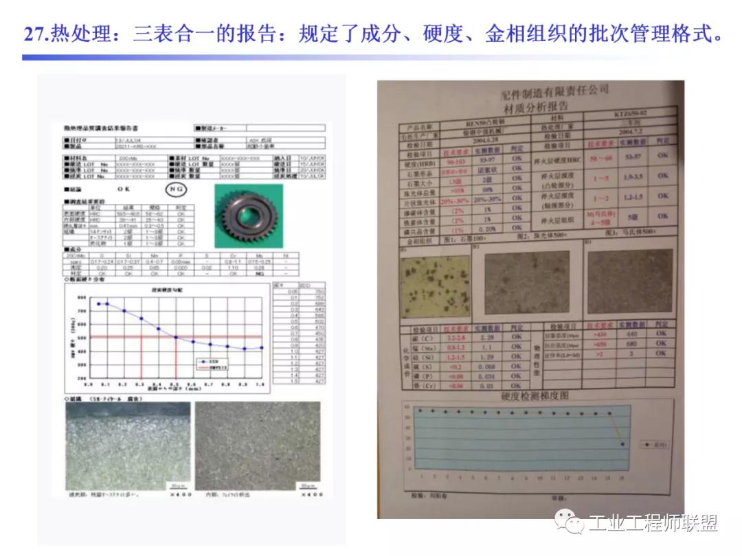 管理知识干货,管理干货的100个内容