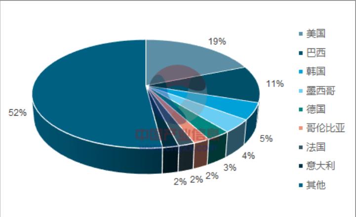 韩国人喜欢双眼皮还是单眼皮,韩国人多大割双眼皮