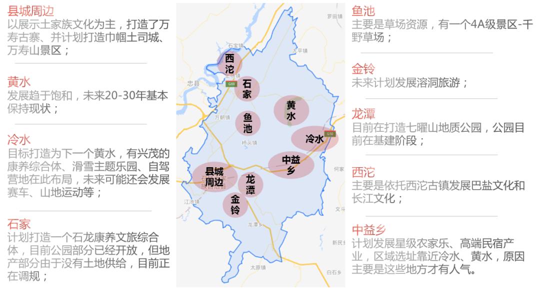 重庆铁山坪森林康养基地,重庆避暑康养基地