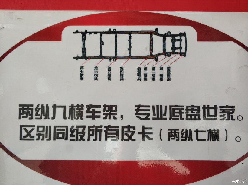 江淮皮卡帅铃t8价格表,江淮皮卡t8的使用说明