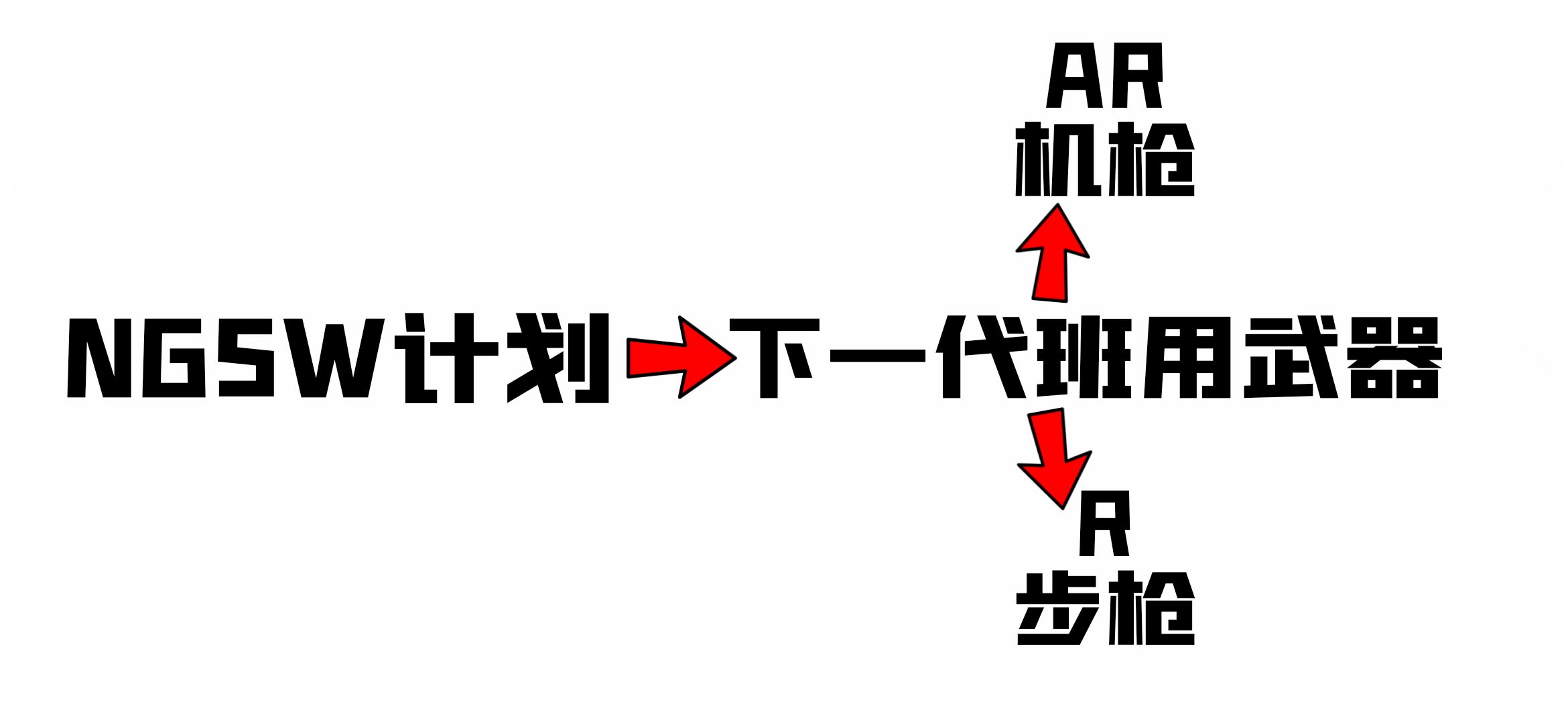 美国枪发展历史视频,美国枪史