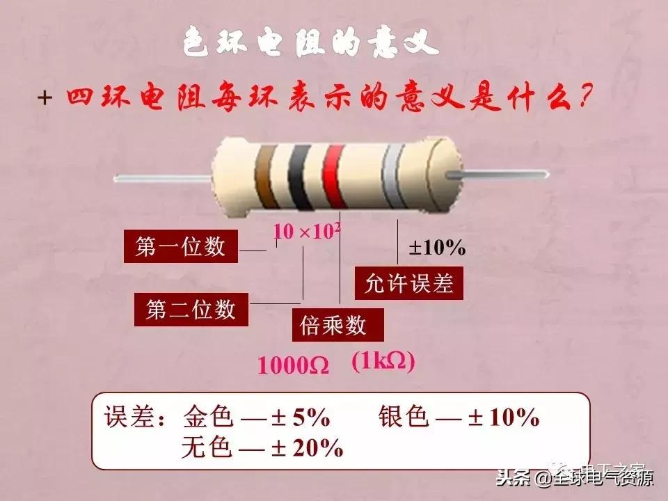 万用表检测各类元器件的方法,如何用万用表测量元器件漏电
