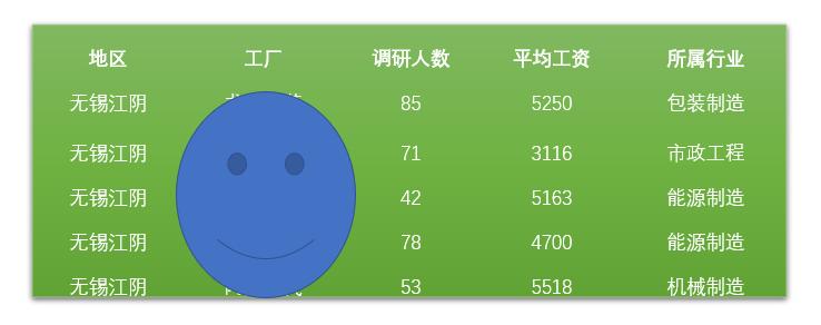 无锡惠山的工厂真实工资,无锡锡山区哪个厂工资待遇好