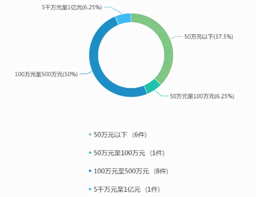 不知道“99专利”怎么敢说自己在混半导体