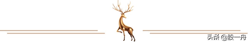 云南白药与片仔癀谁是龙头,同仁堂云南白药片仔癀对比