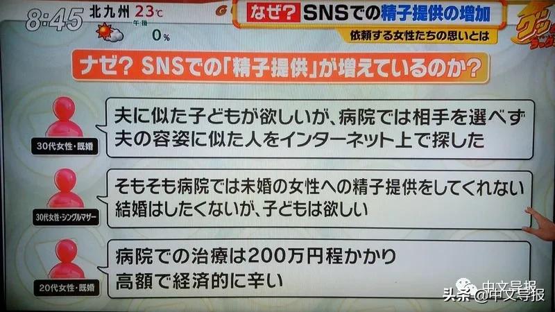 疫情对试管生殖医疗的影响,疫情影响精子