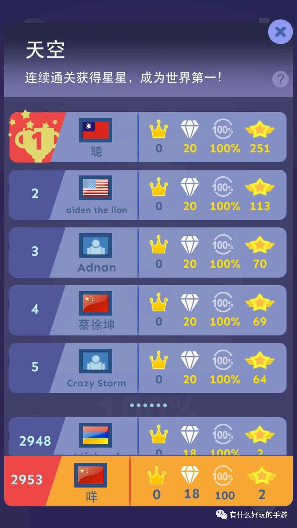 手机游戏滚动的天空,有哪些好玩的休闲游戏