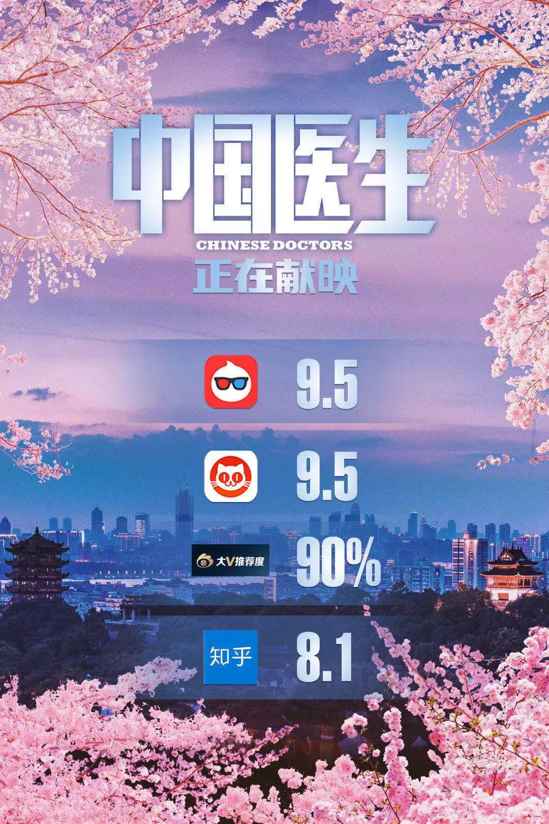 中国医生和《中国医生》超出预期,他们都交出了满分答卷
