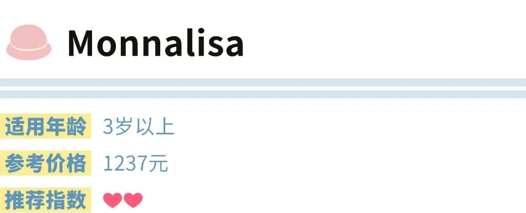 出游必备的儿童防晒帽啷个选?成都市面上17款儿童帽测评来了