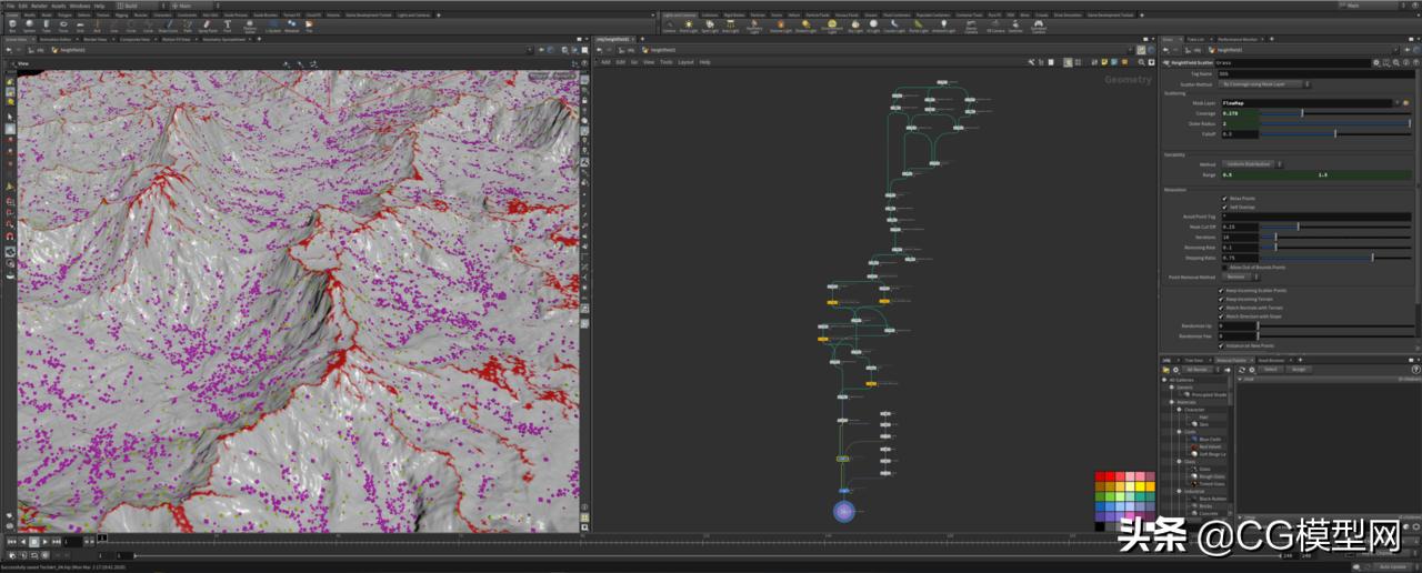 cg模型作品,cg模型网项目展示