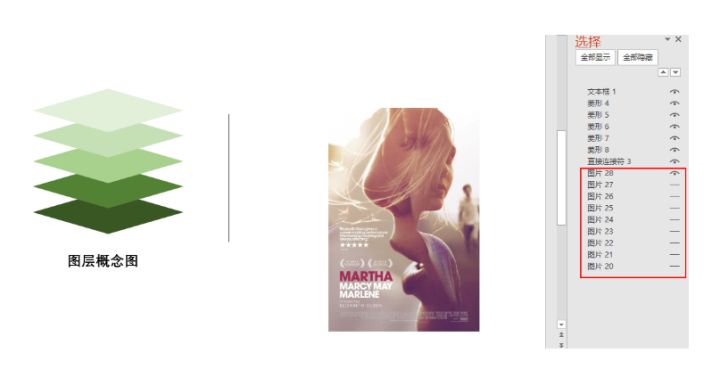 黑科技ppt教程,十大实用ppt辅助神器