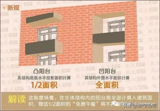 中海、万科竟然用这些办法提高产品溢价，这才是利润率极高的原因