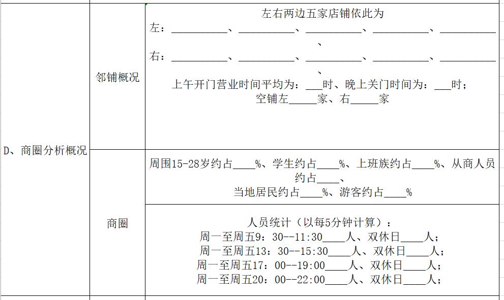 开业创业计划书模板范文,小吃饮品店开业活动营销计划书
