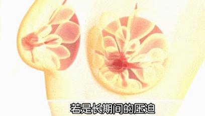 乳腺囊性增生一般多久能自愈,乳腺增生生了小孩可以自愈吗