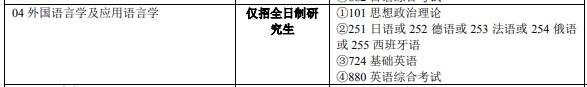 中南大学考研全攻略(各大专业详解、报录比、参考书目复试情况)