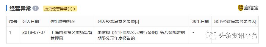 2019骞存彮绉樺竵鍦堝尯鍧楅摼浼犻攢楠楀眬,鏂伴浂鍞尯鍧楅摼